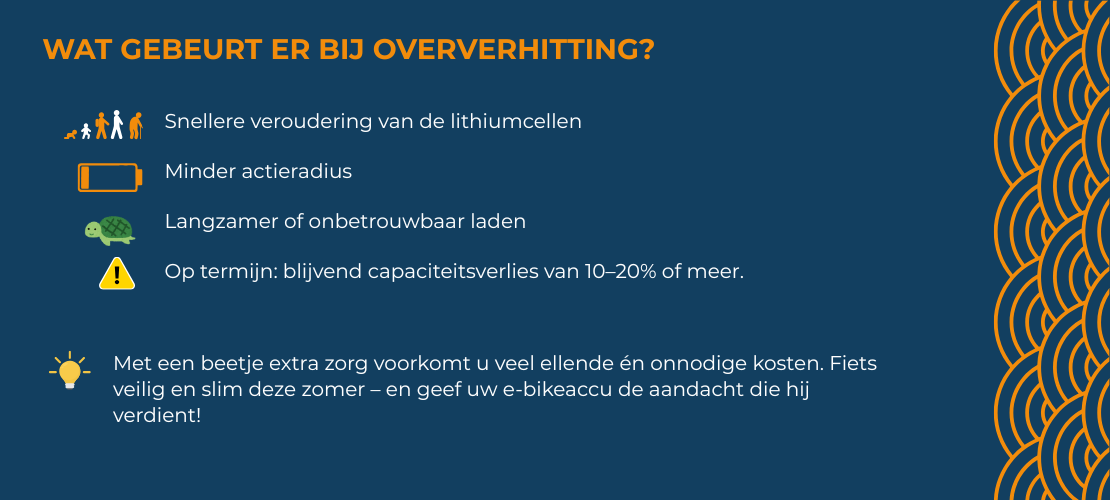 Wat gebeurt er bij oververhitting accu e-bike